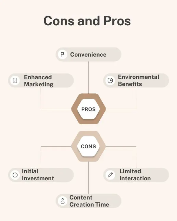 Cons And Pros  (600 x 750 px).webp